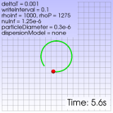 OpenFOAM-Erweiterungen Forschunsprojekte-3