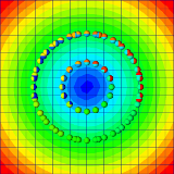 OpenFOAM-Erweiterungen Forschunsprojekte-4